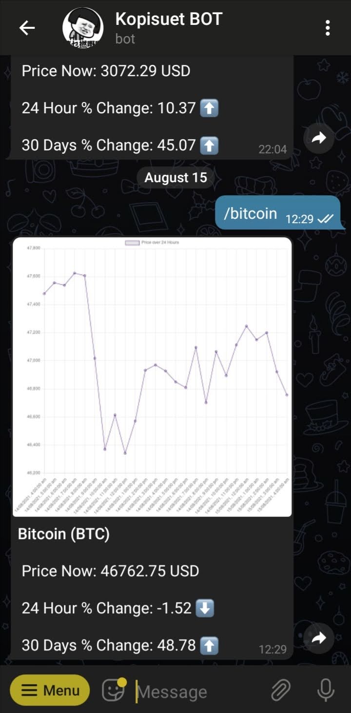 Crypto Telegram Bot-example