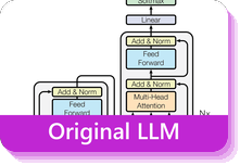 Original LLM