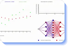 Neural Networks Library