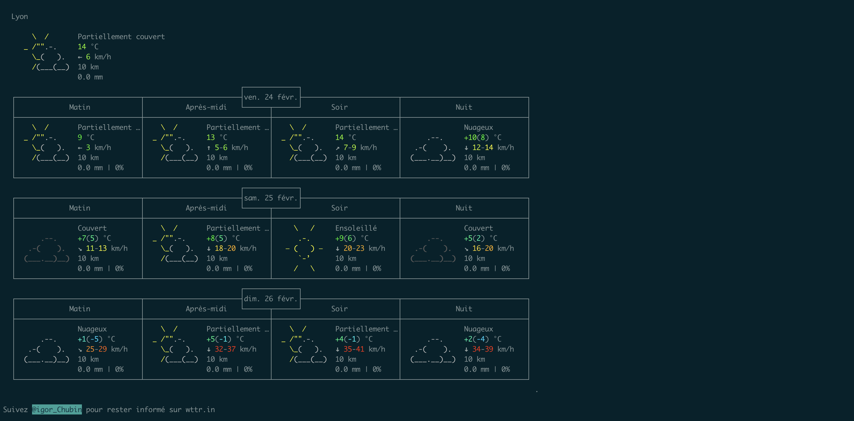 Example weather