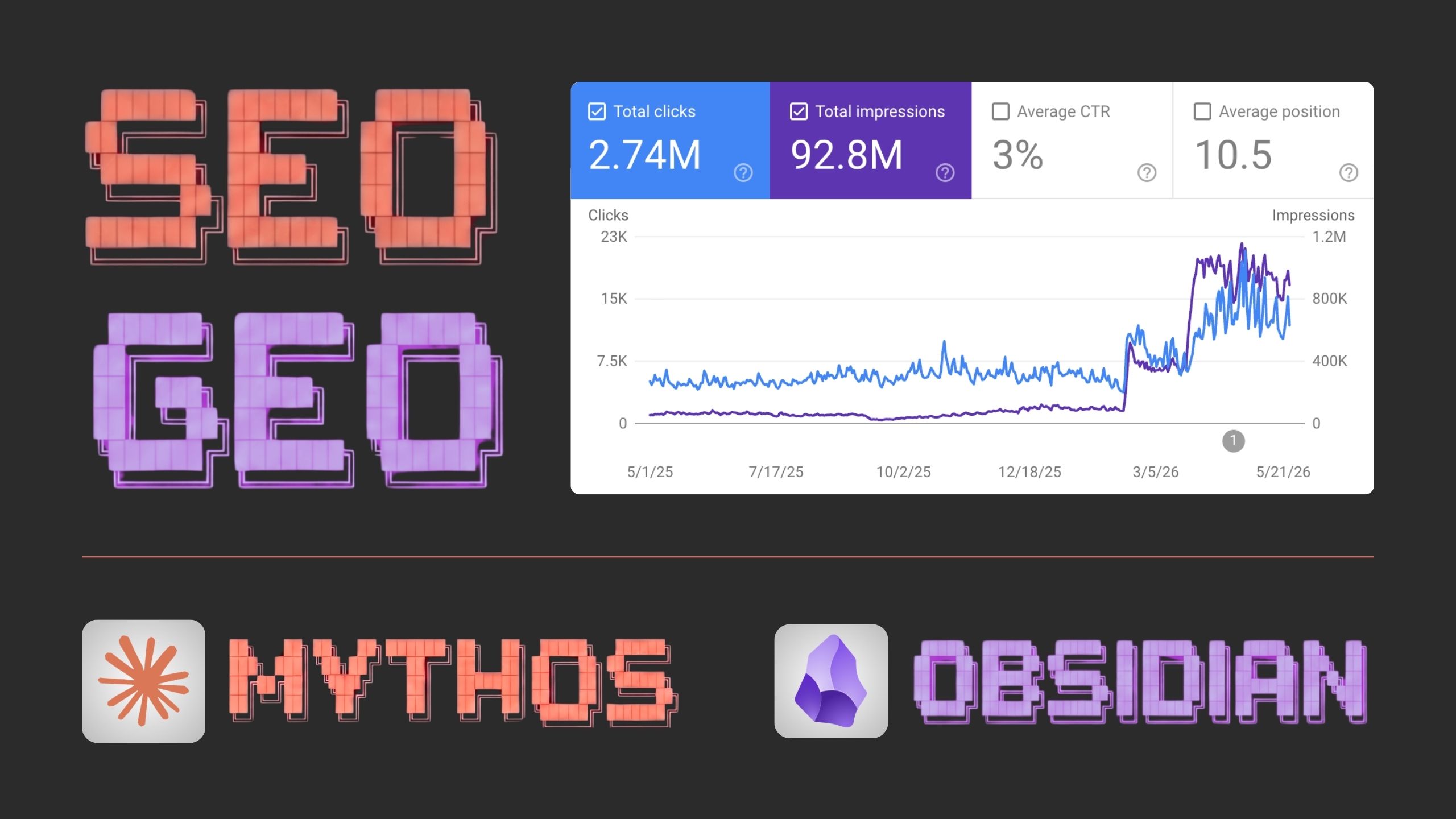 Claude SEO GEO: SEO and GEO skills for Claude Code, built with Claude Mythos 5 and Obsidian