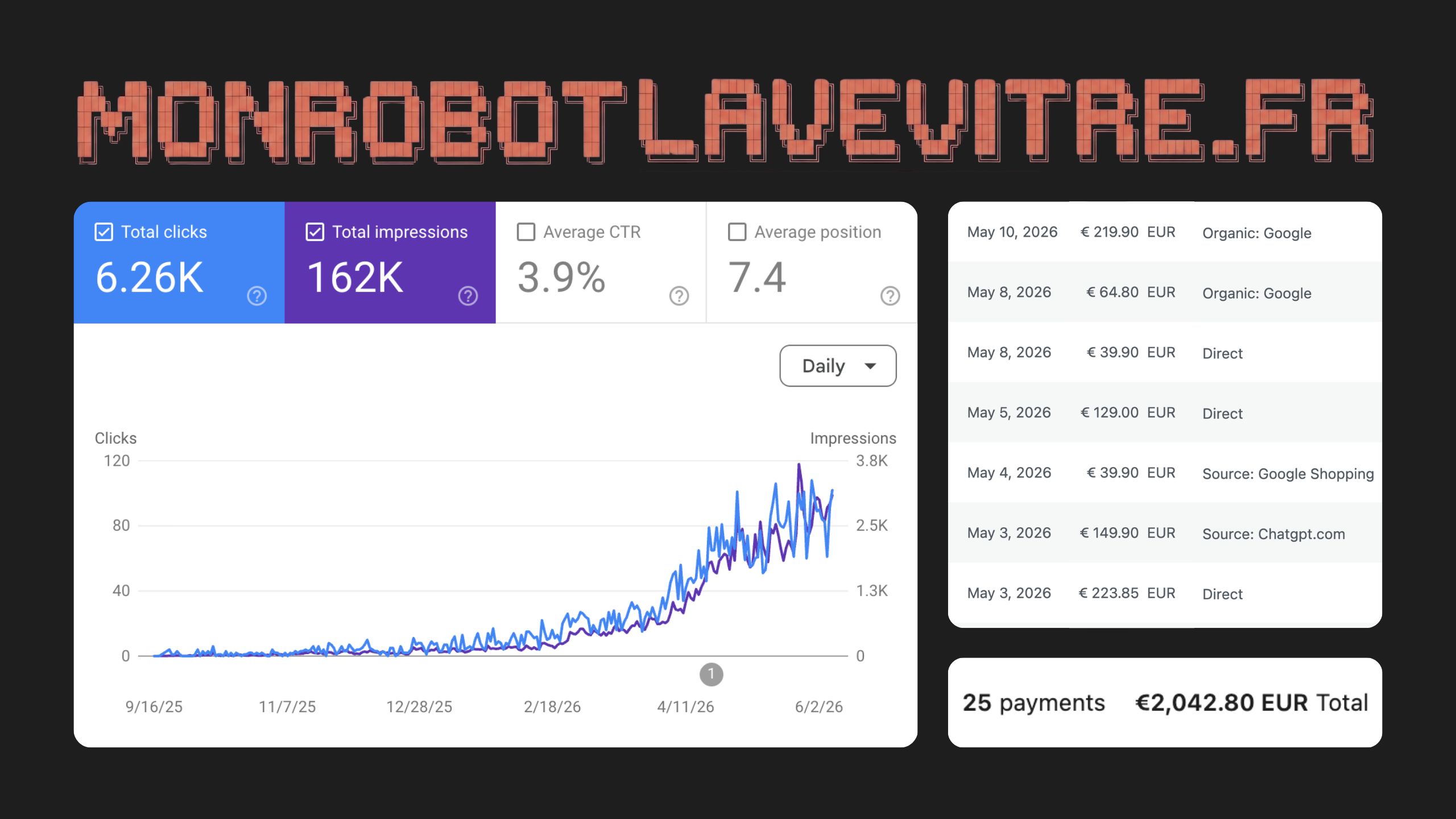 Search Console growth and sales log for monrobotlavevitre.fr, with an order sourced from ChatGPT