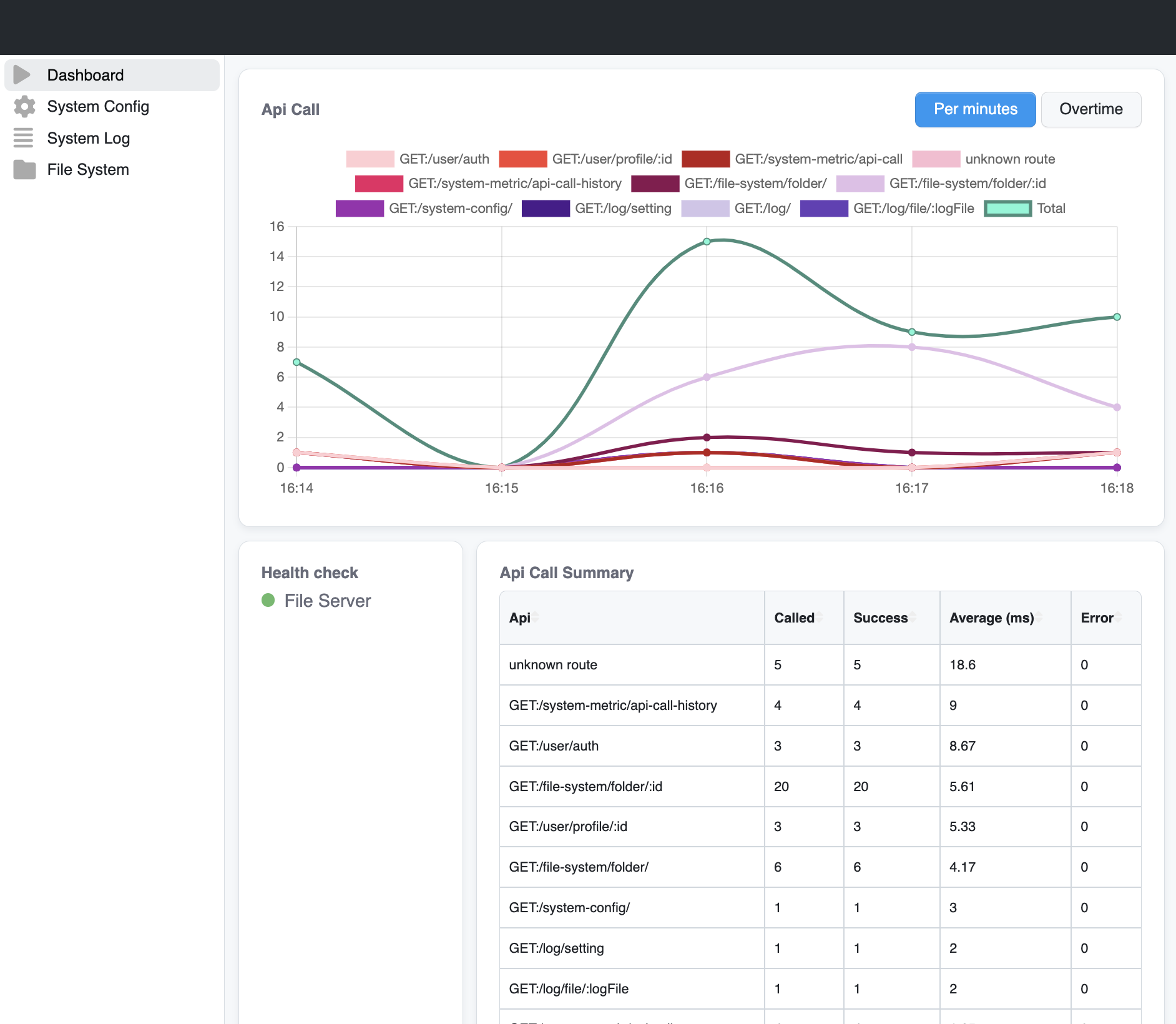 admin-dashboard.png