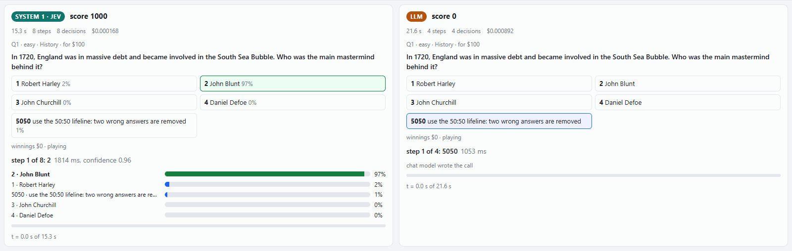 Millionaire quiz ladder, Jev on the left, the chat model on the right