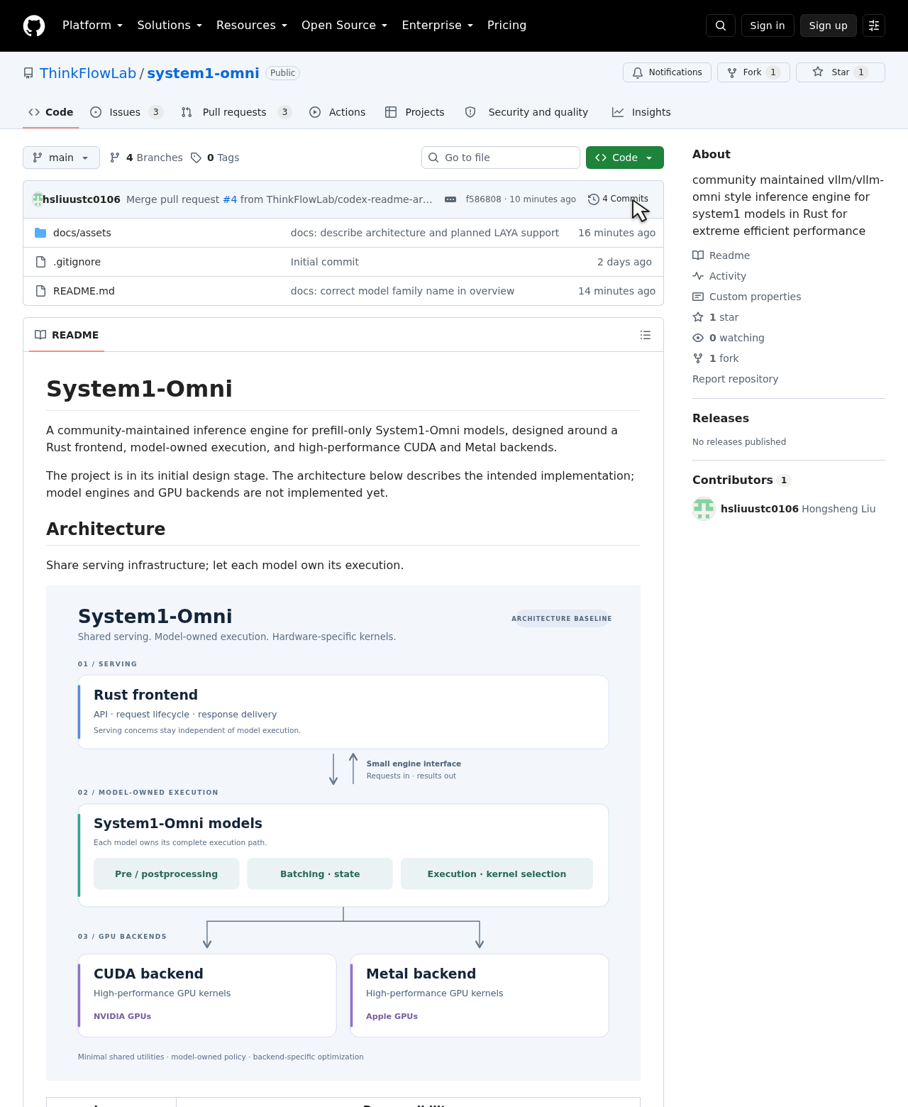 GitHub repository screenshot demonstrating a click on Star, turning the star yellow and showing Starred