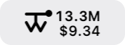 The menu bar item: the ThinkWatch mark with a dot for a request in progress, and today's 13.3M tokens above today's cost of $9.34