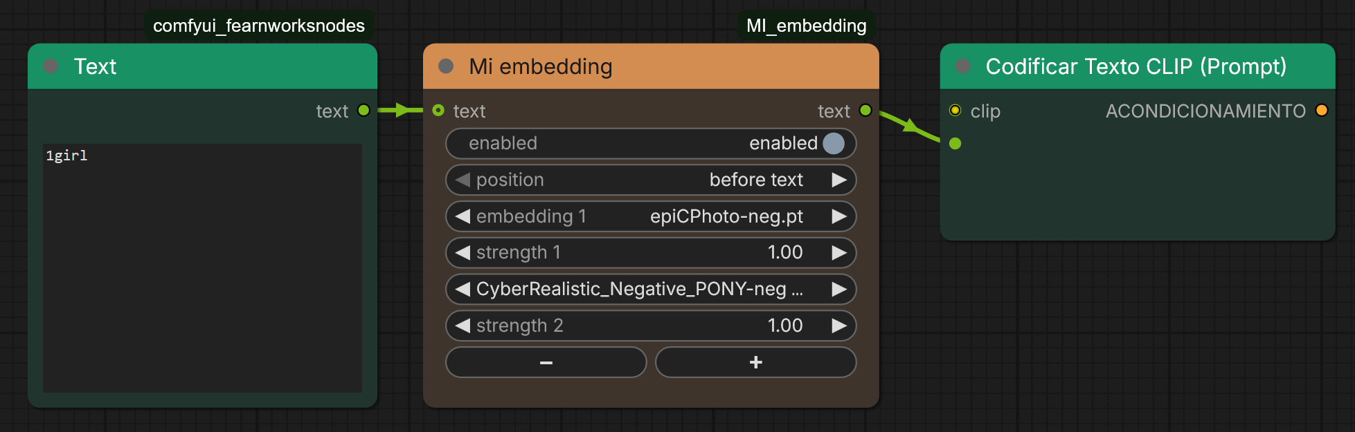 MI Embedding node