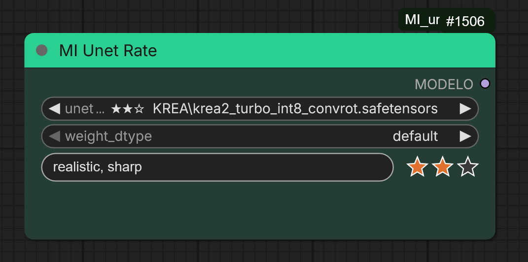 MI Unet Rate node