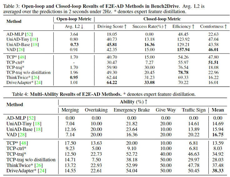 depracated benchmark
