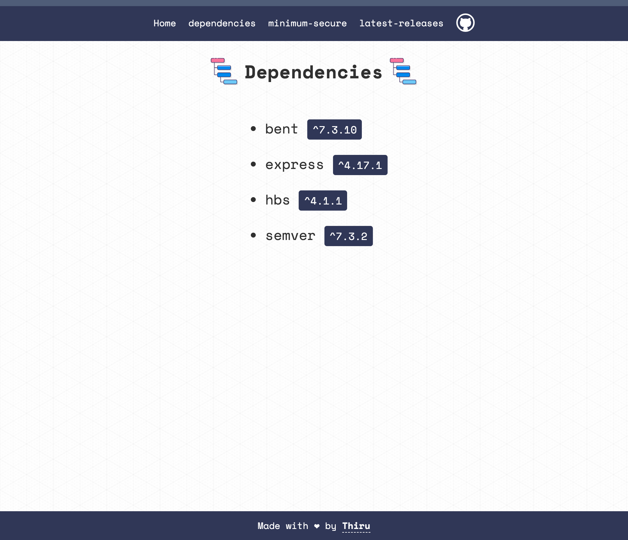 Dependencies Page