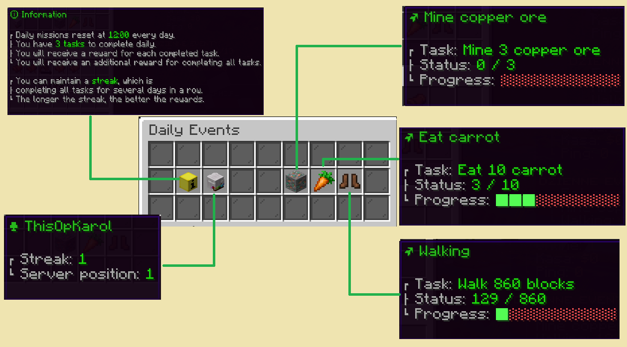 OpDailyEvents 1.20.x 100% Customizable | SpigotMC - High Performance ...