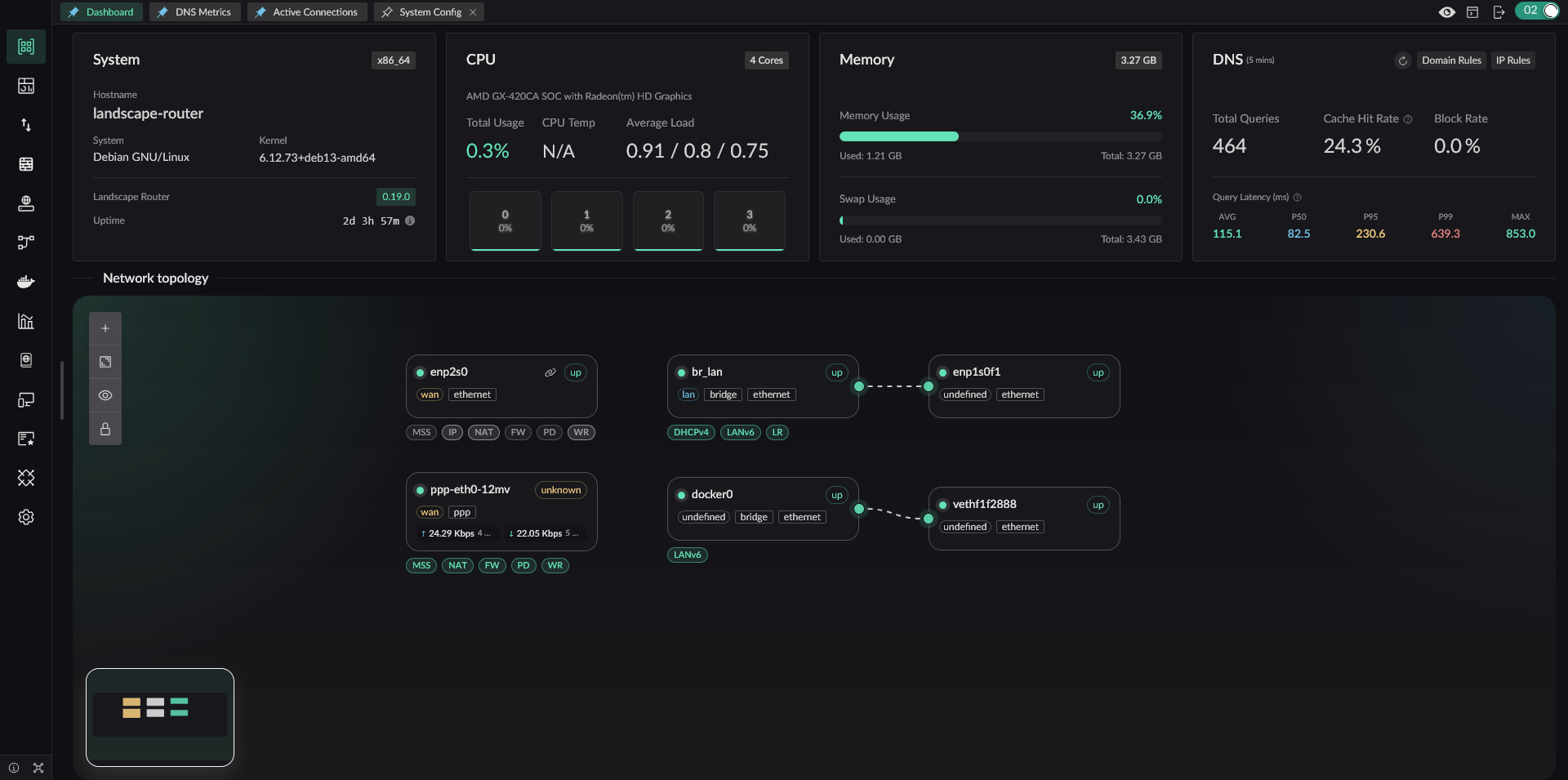 Landscape Web UI