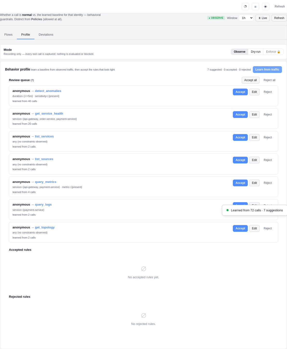 Inspect profile