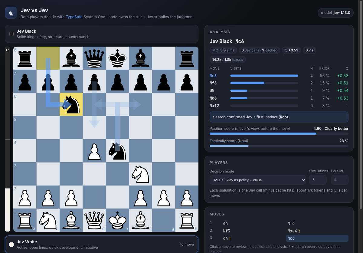 Jev vs Jev – board with candidate arrows, evaluation bar, MCTS analysis panel