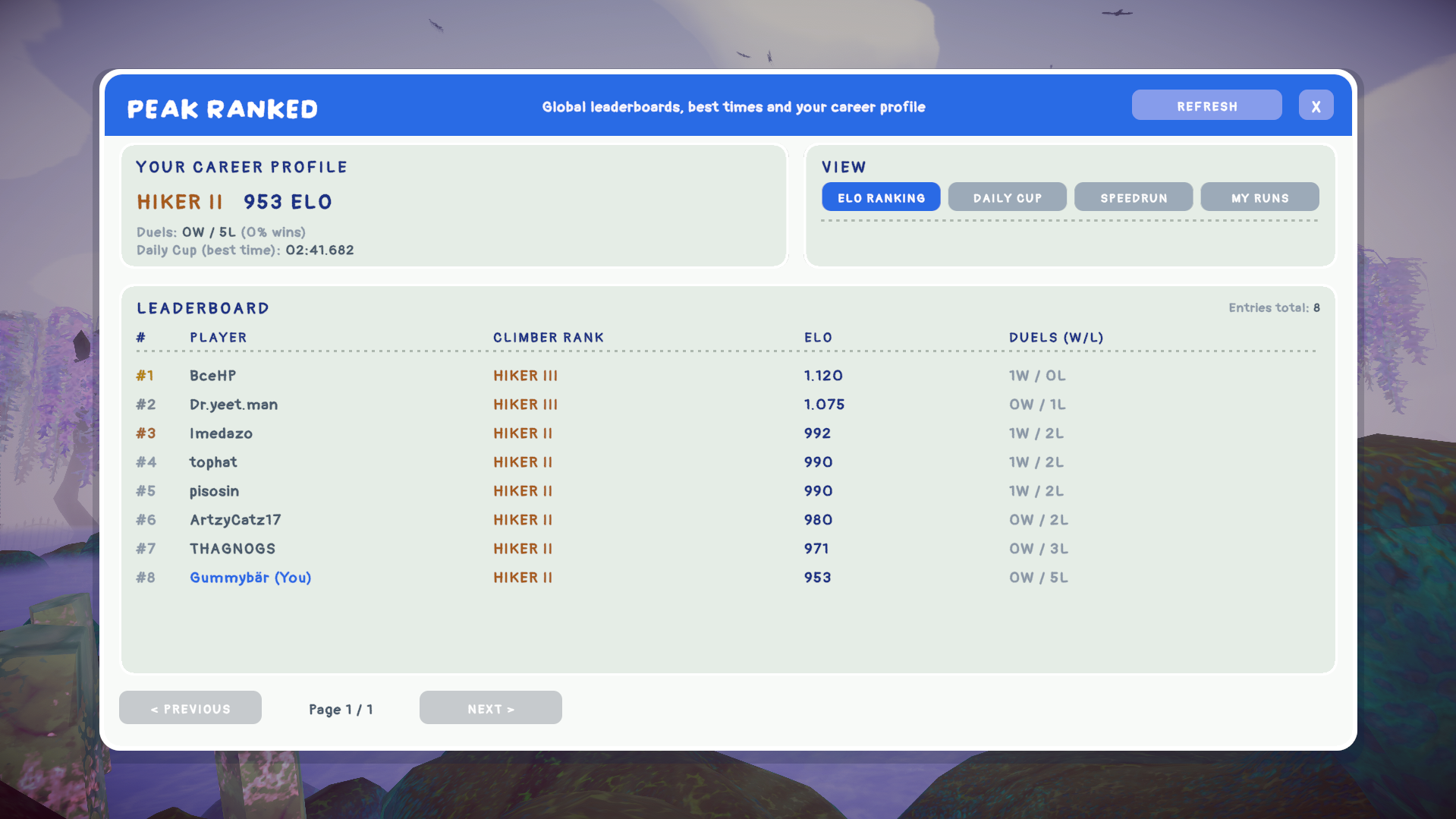 The leaderboard window with the ELO ladder