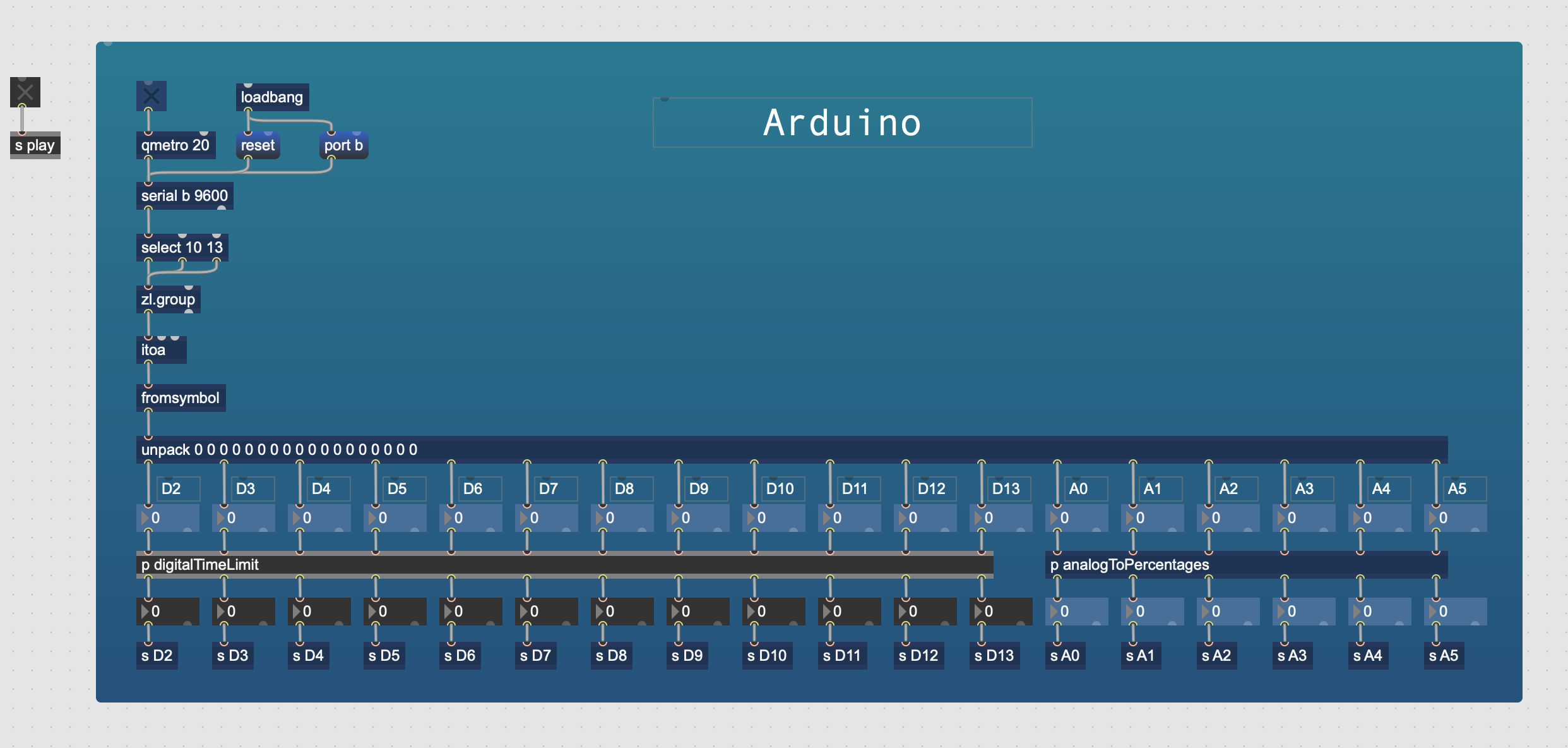 Visualisation of volume-interaction