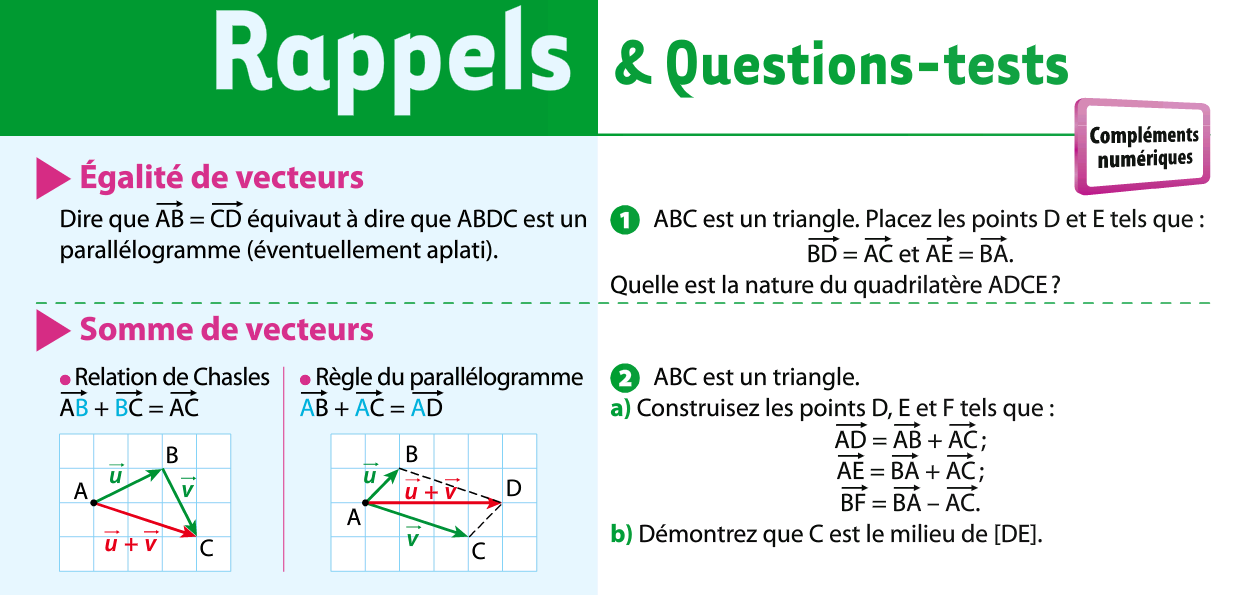 Exercice 1-2 page 166