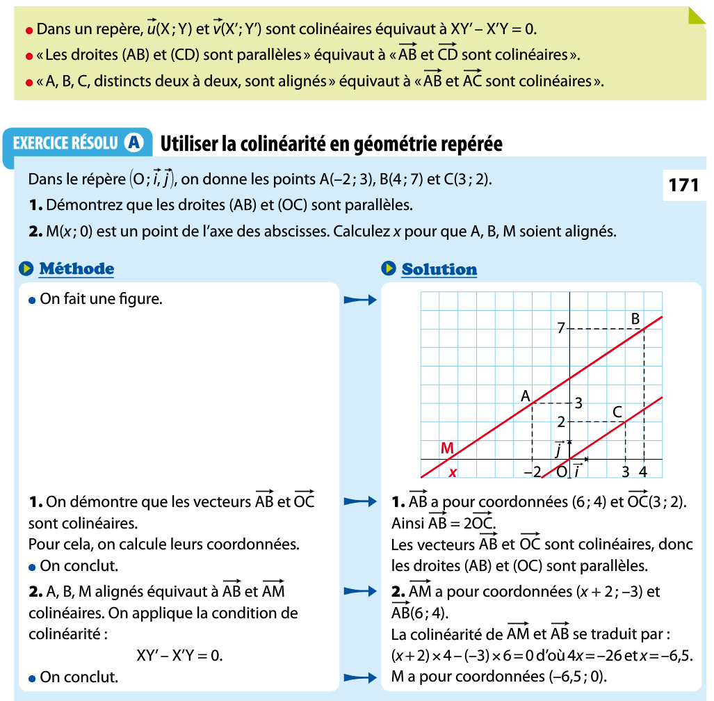 résolu A page 171