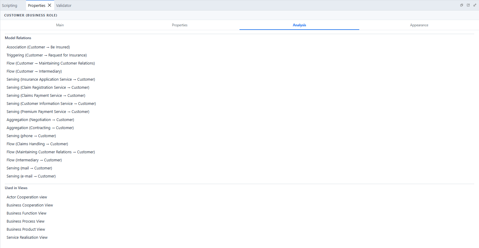 The Analysis tab listing Customer's model relations and the views that use it