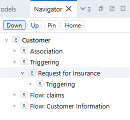 The Navigator panel rooted at Customer, drilled down through a Triggering relationship