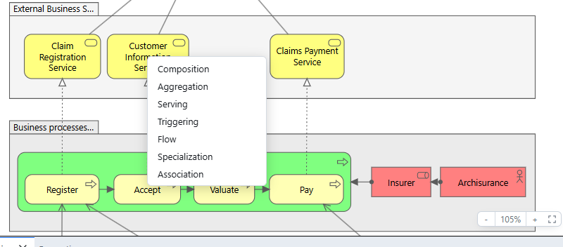 The magic connector offering only the relationships ArchiMate allows between two elements