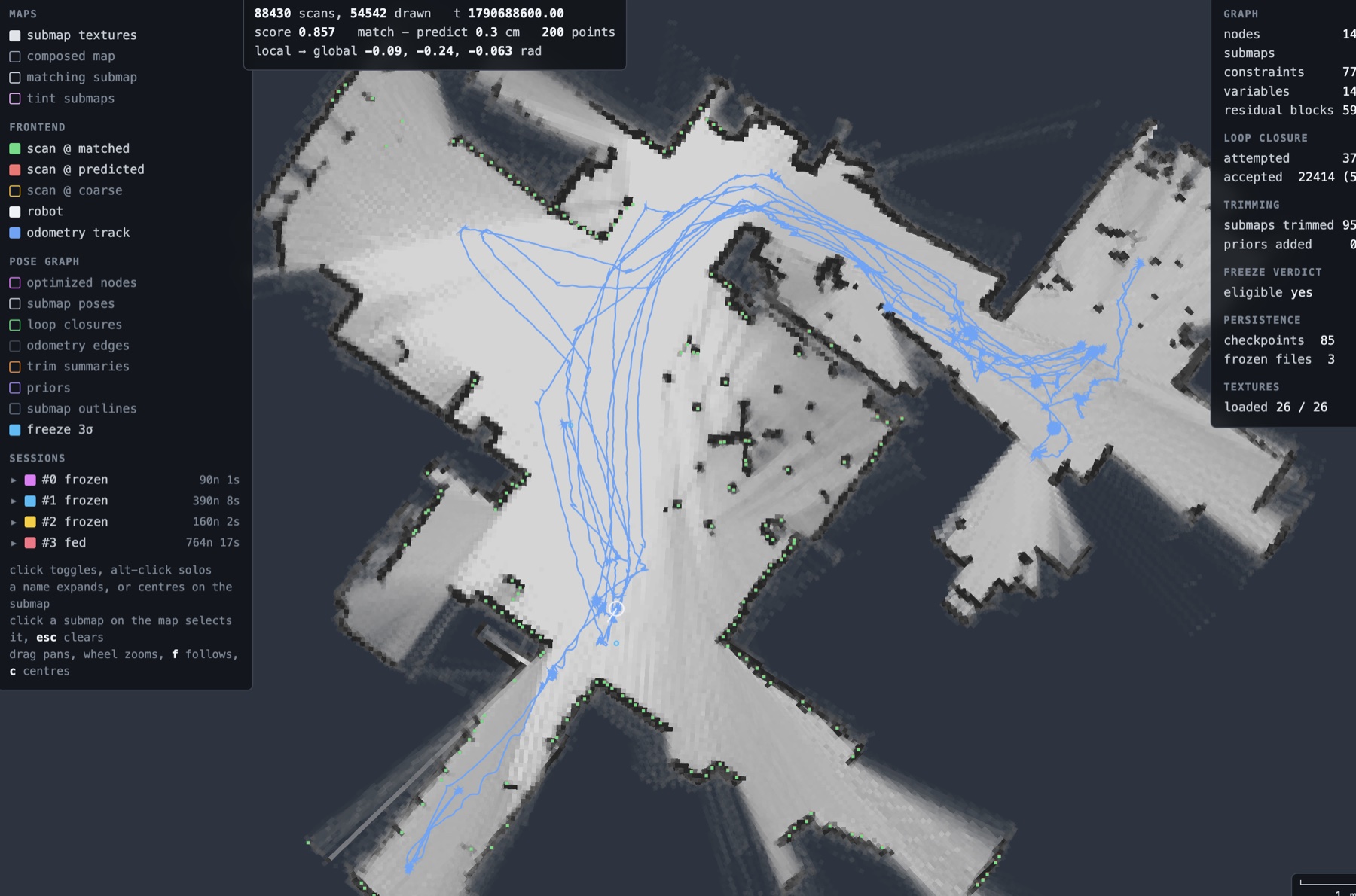 The browser debug view: submaps, trajectory and four sessions, three of them frozen