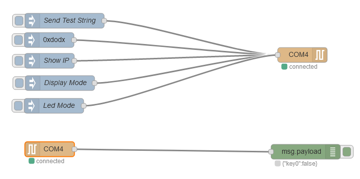 node-red-sample