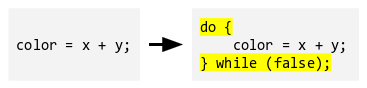 transformation example: wrapping a statement in a do-while-false loop