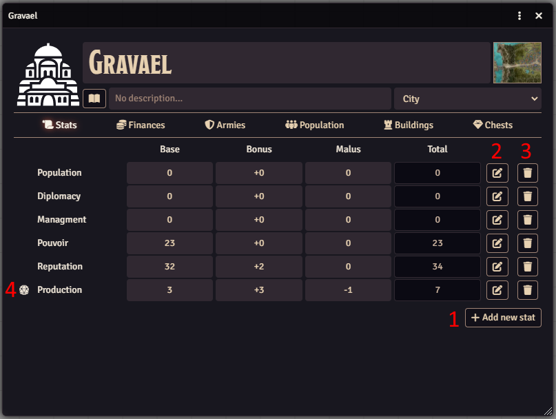 City's stats panel