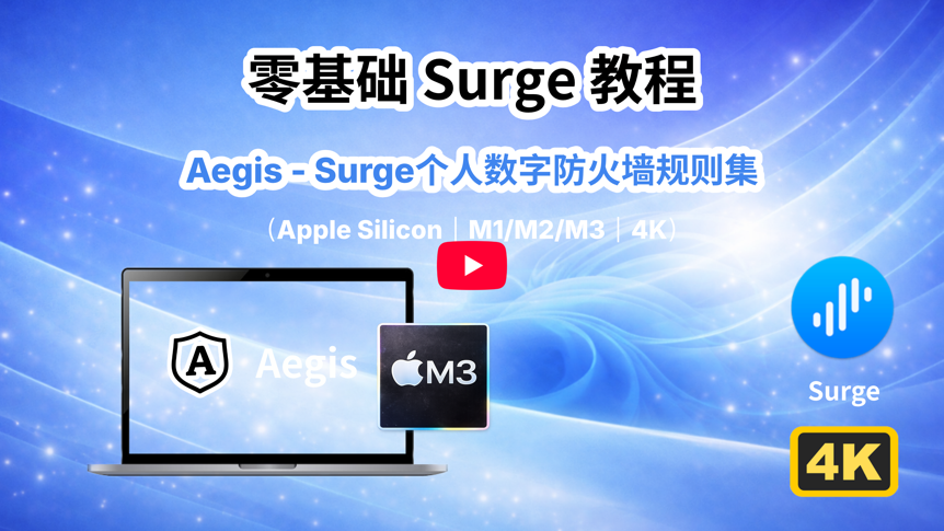 Beginner-Friendly Surge Guide · macOS (4K)