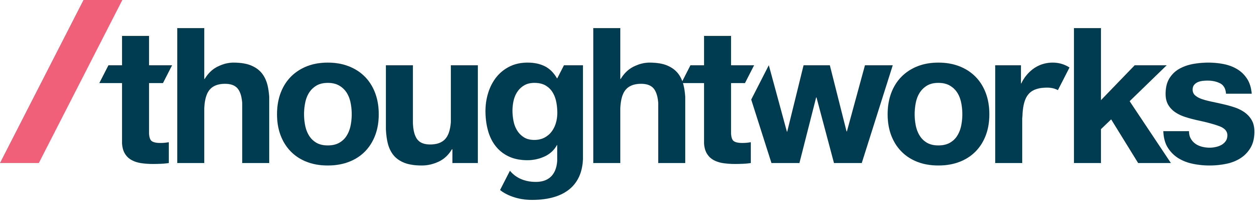 Thoughtworks Logo