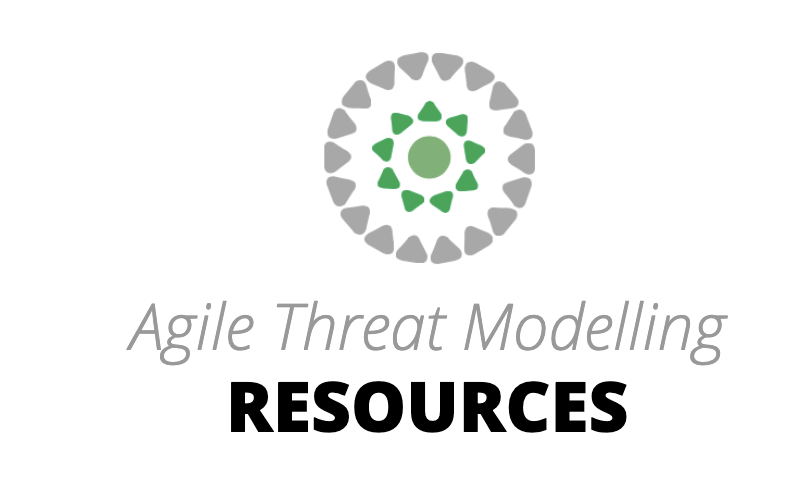 Agile Threat Modelling