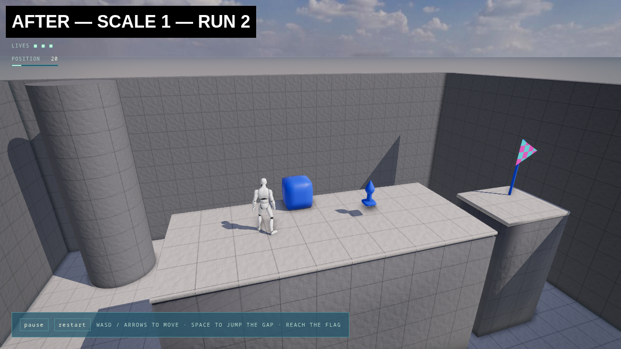 After 1.0 run 2