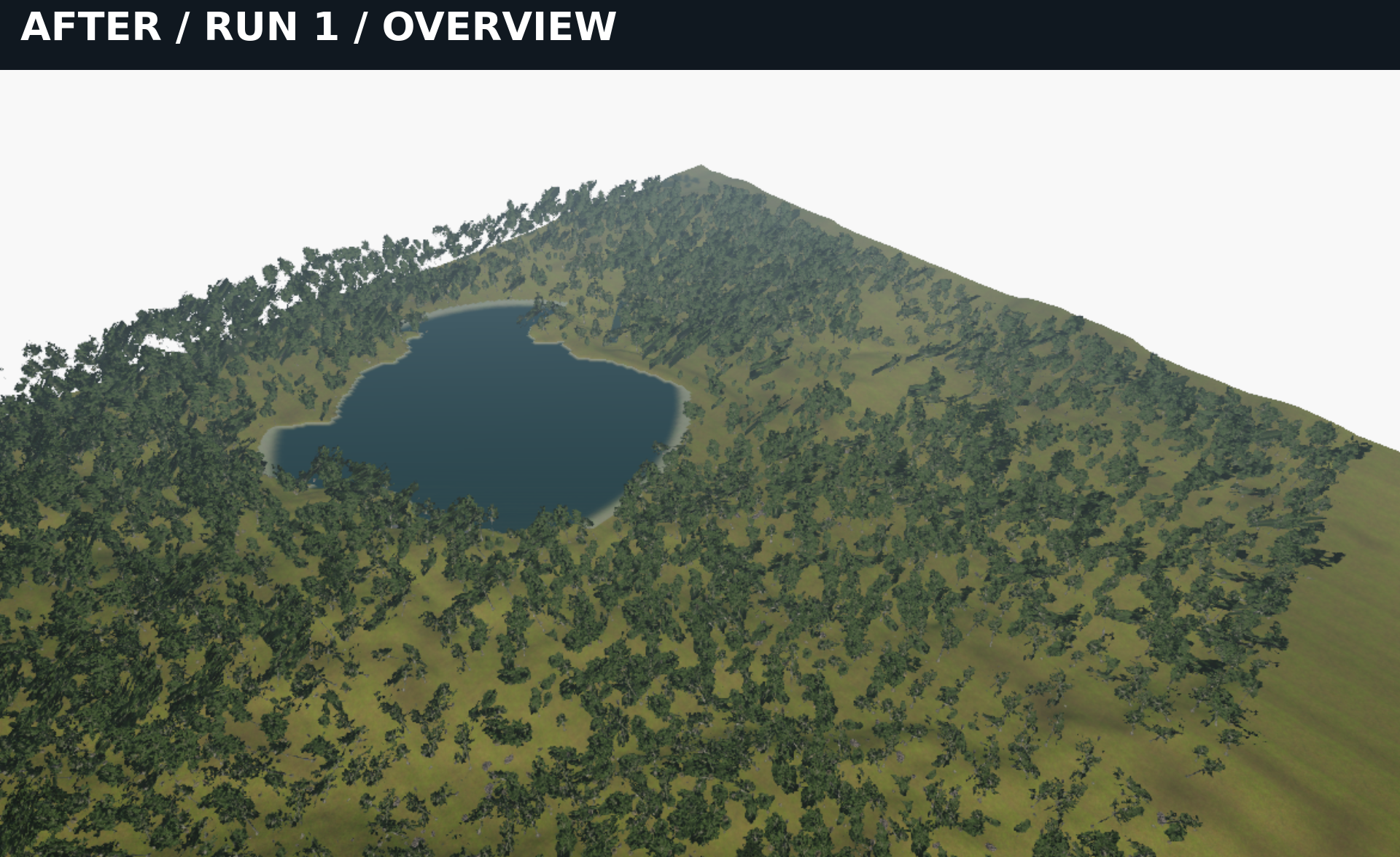 AFTER run 1 overview