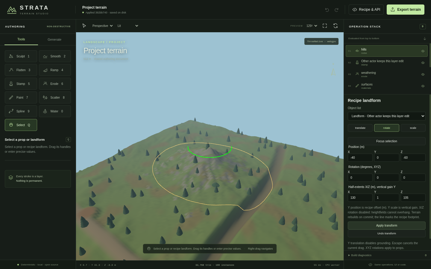 Selected recipe footprint with supported Y rotation