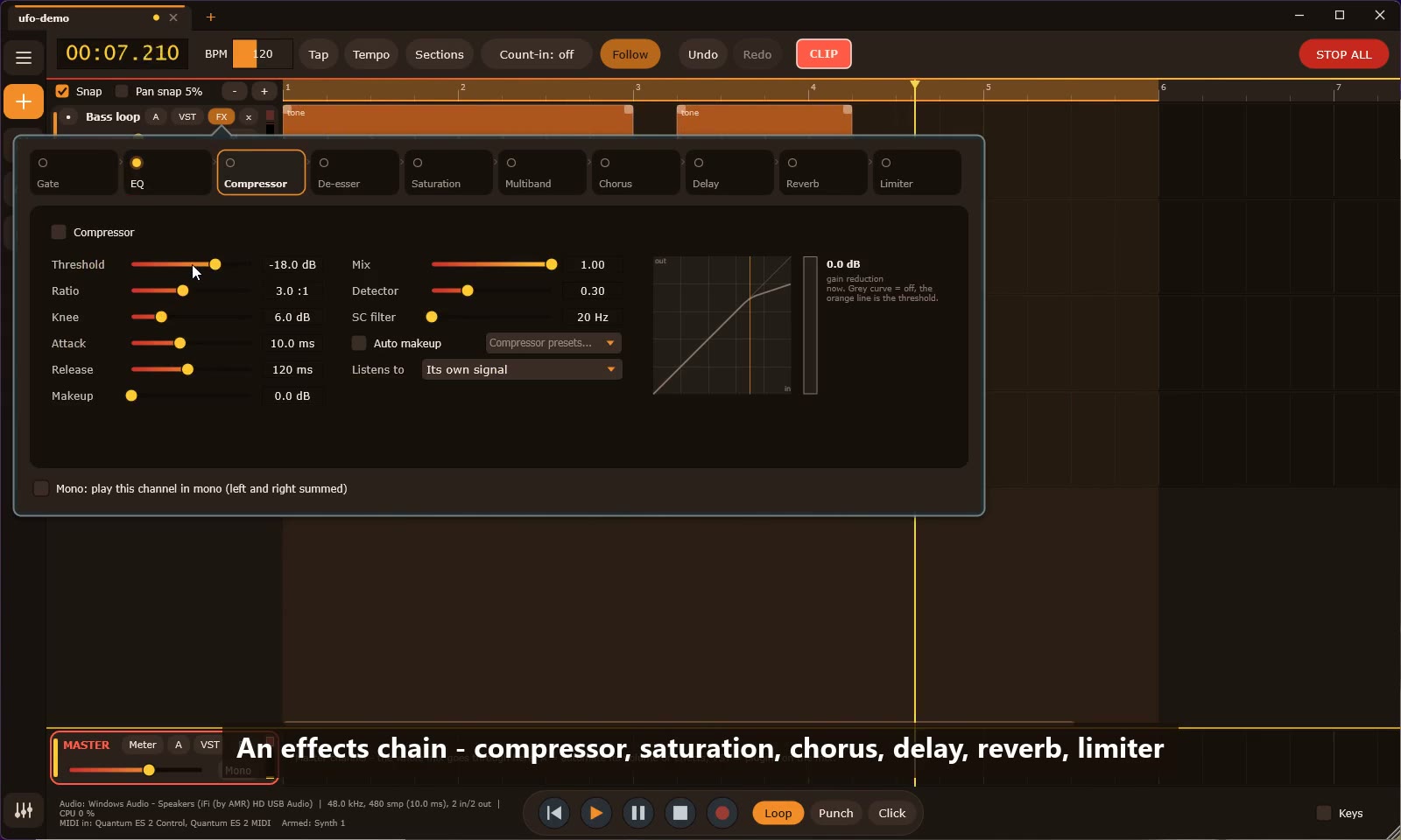Compressor with a transfer curve