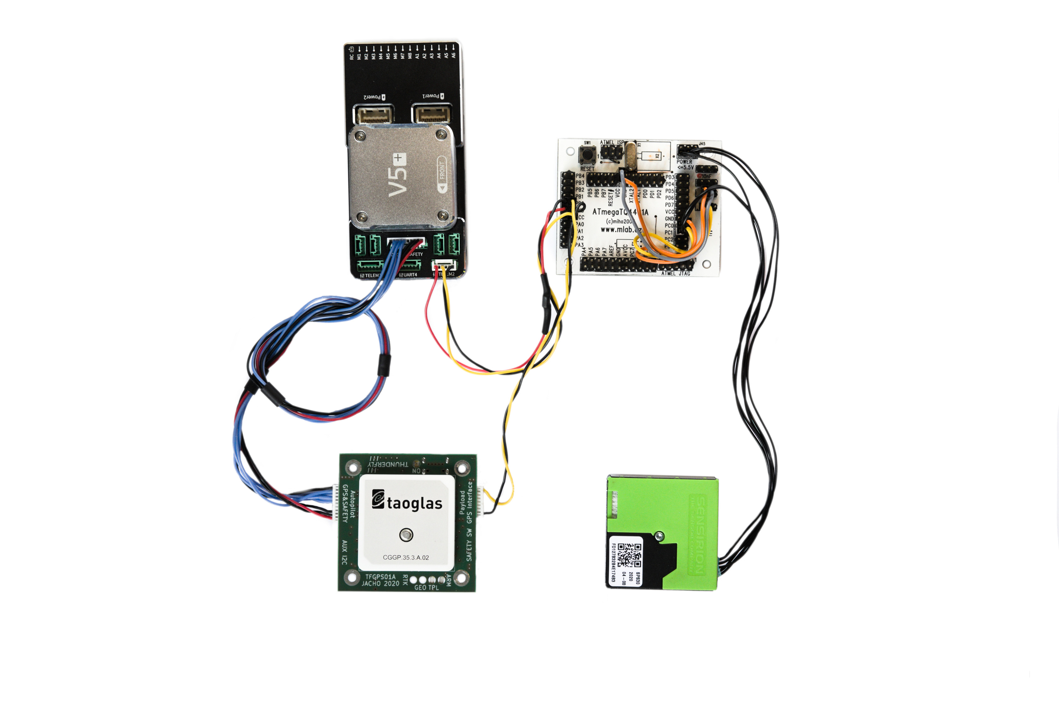 Typical connection of TFGPS01 to the autopilot and payload