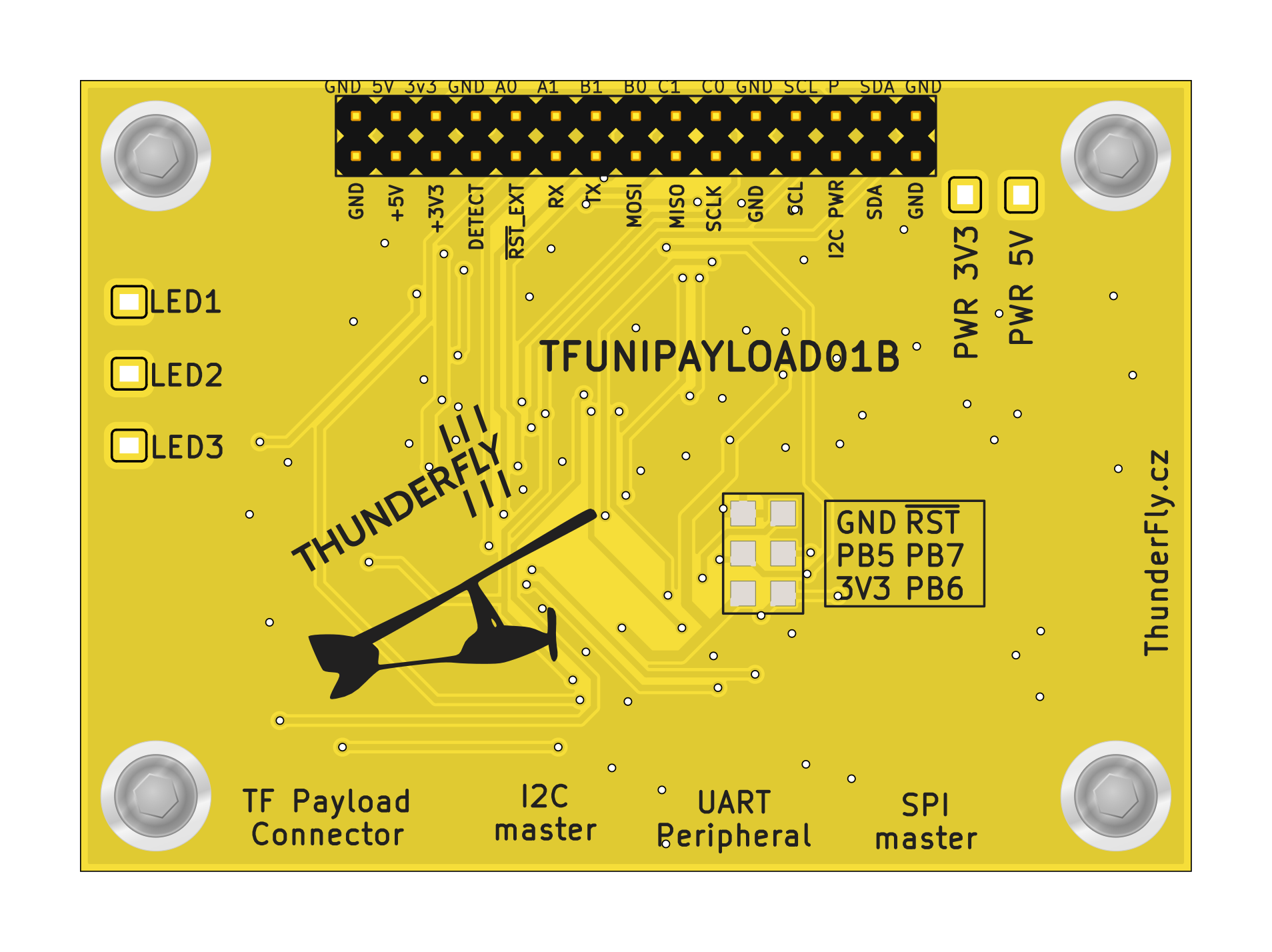 TFUNIPAYLOAD01, from the project README