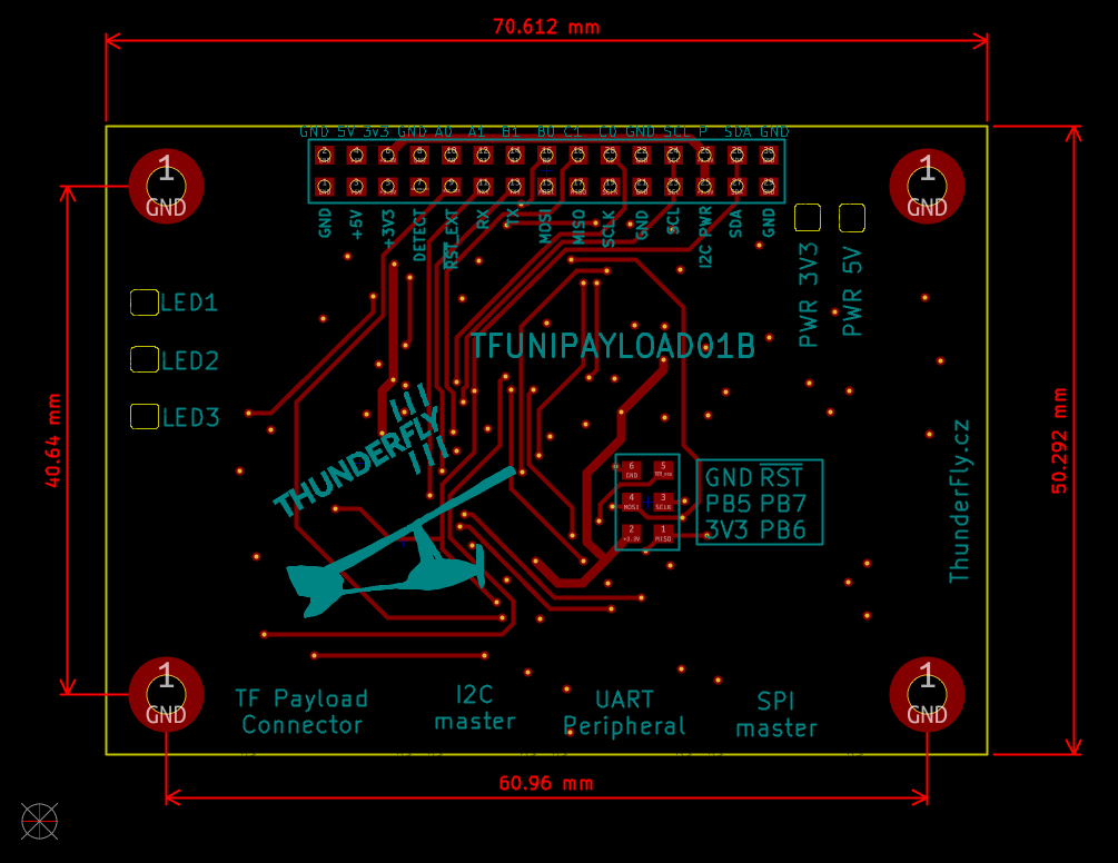 AIRDOS03 data processing board dimensions