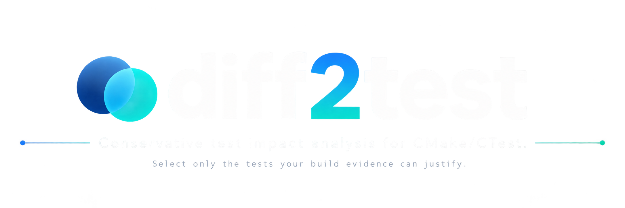 I Built C++ Test Impact Analysis With Zero Runtime Dependencies cover