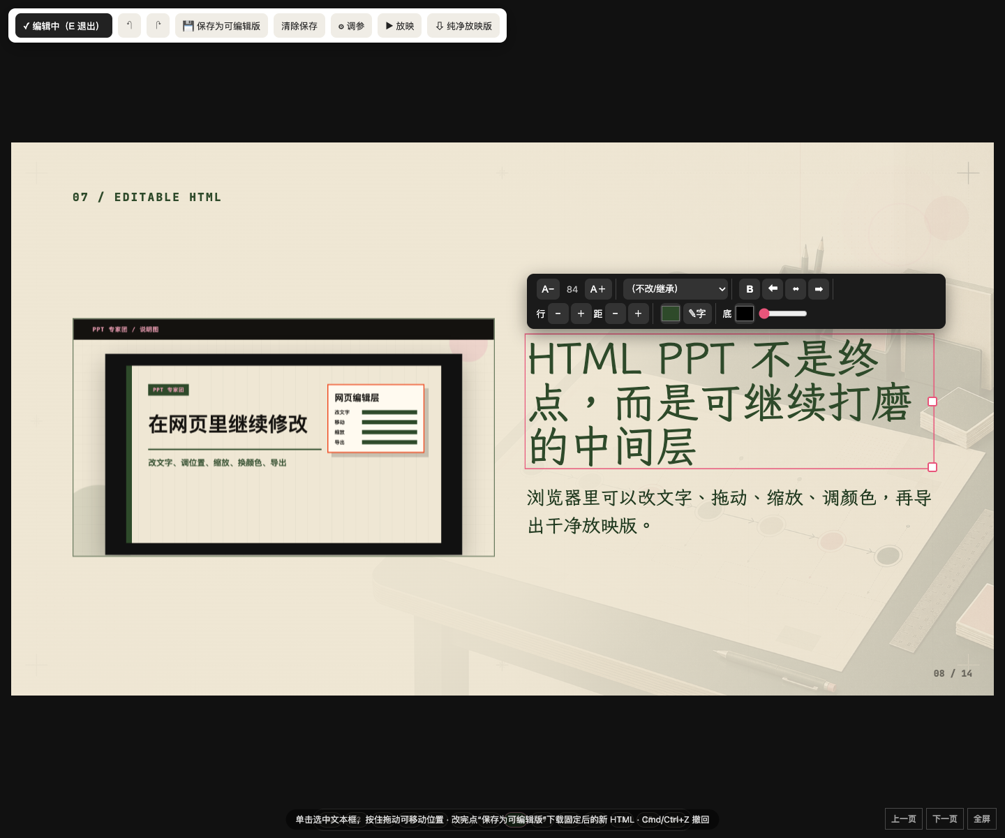 可编辑 HTML 层