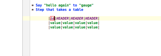 table template fill