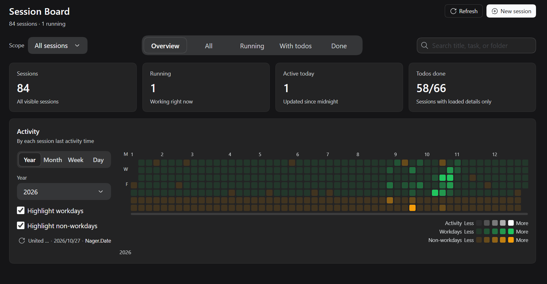 Session board overview — English UI