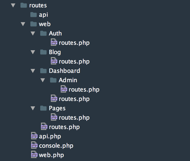 route-organizer