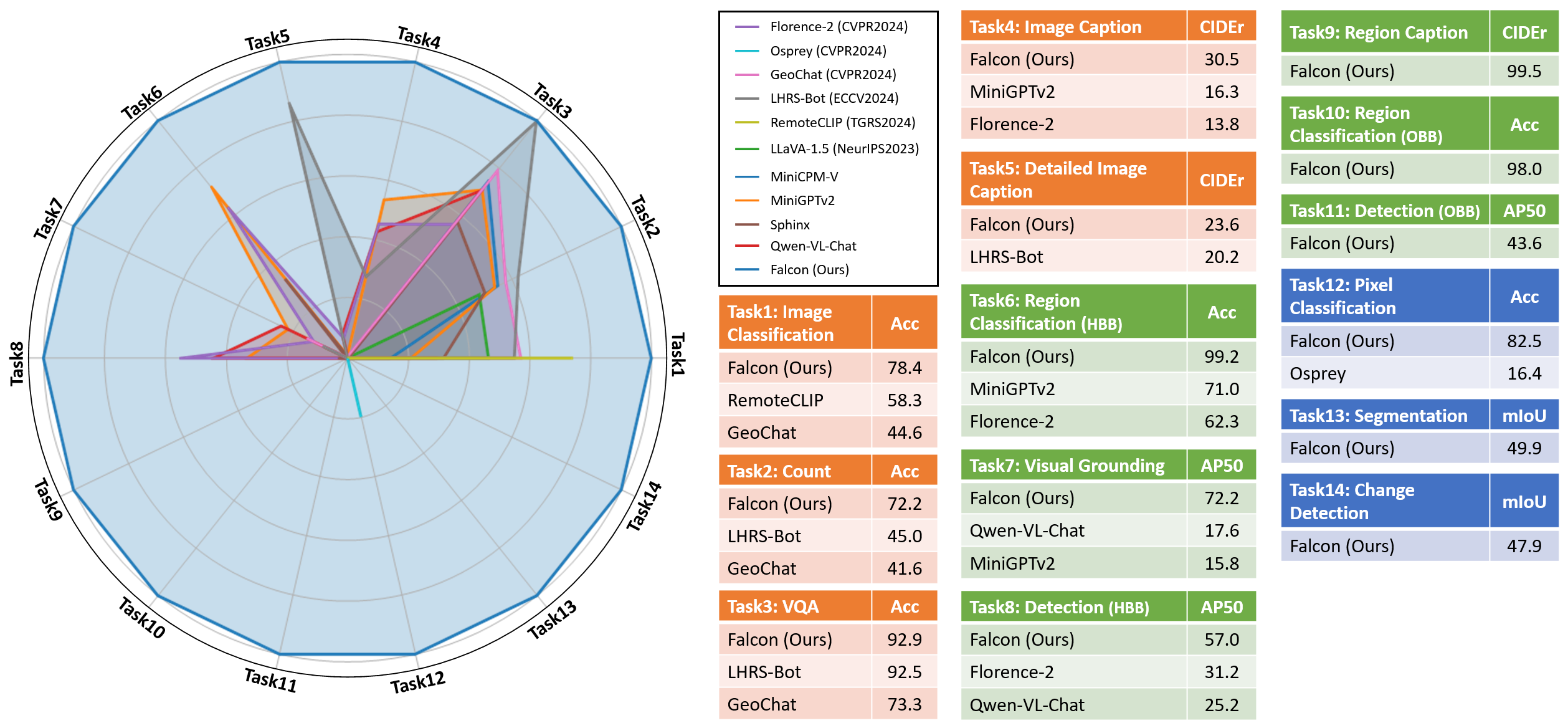 opencompass