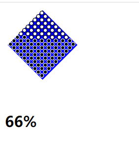 Percent Squares