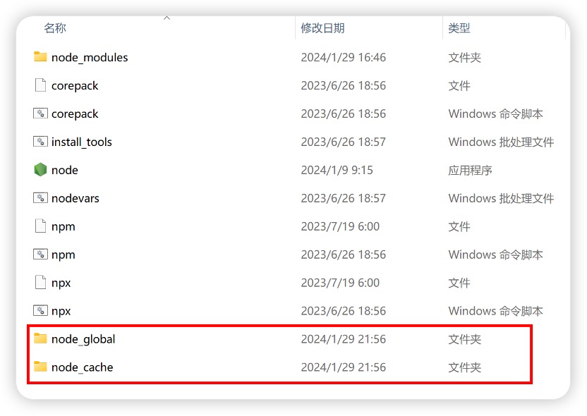 图1-10  新建“node_global”和“node_cache”文件夹