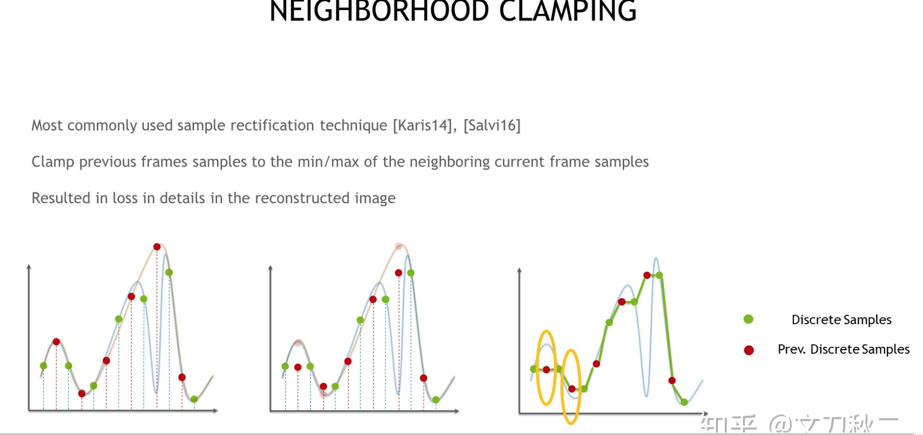 DLSS_neighborhood_clamping