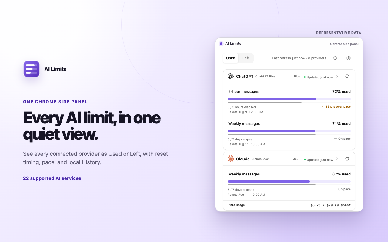 AI Limits side panel