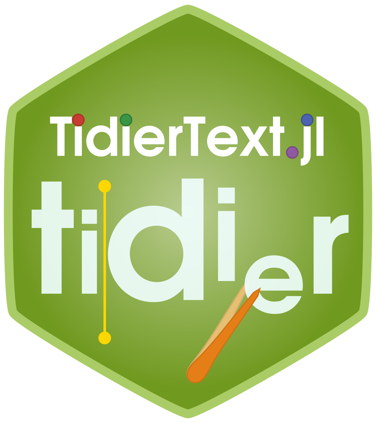 tidiertext